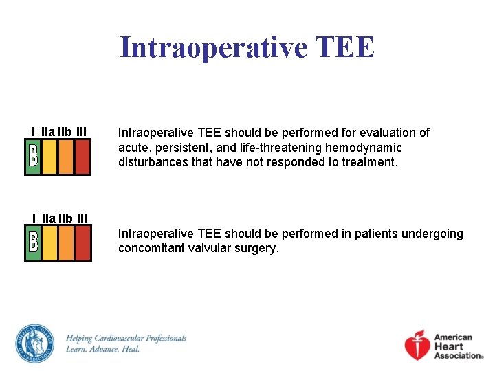 Intraoperative TEE I IIa IIb III Intraoperative TEE should be performed for evaluation of Intraoperative TEE I IIa IIb III Intraoperative TEE should be performed for evaluation of