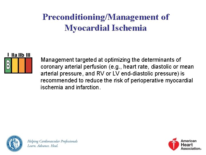 Preconditioning/Management of Myocardial Ischemia I IIa IIb III Management targeted at optimizing the determinants