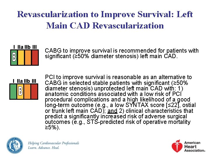 Revascularization to Improve Survival: Left Main CAD Revascularization I IIa IIb III CABG to