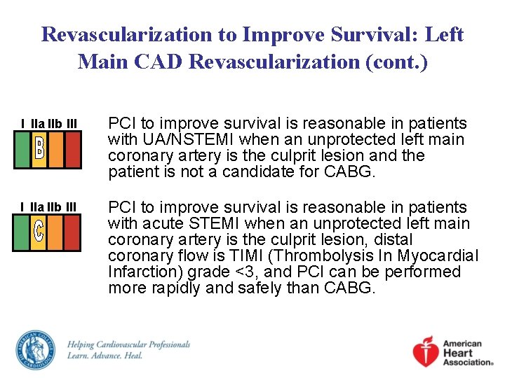 Revascularization to Improve Survival: Left Main CAD Revascularization (cont. ) I IIa IIb III Revascularization to Improve Survival: Left Main CAD Revascularization (cont. ) I IIa IIb III