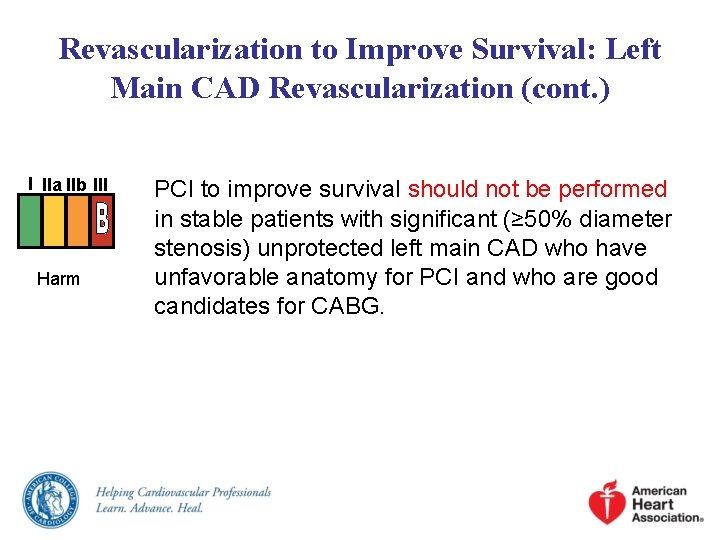 Revascularization to Improve Survival: Left Main CAD Revascularization (cont. ) I IIa IIb III