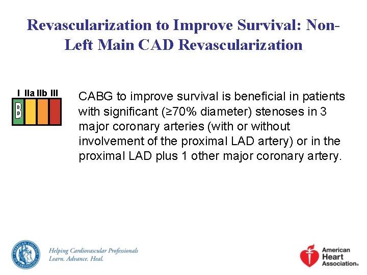 Revascularization to Improve Survival: Non. Left Main CAD Revascularization I IIa IIb III CABG
