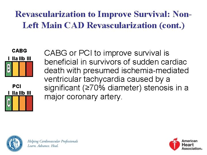 Revascularization to Improve Survival: Non. Left Main CAD Revascularization (cont. ) CABG I IIa Revascularization to Improve Survival: Non. Left Main CAD Revascularization (cont. ) CABG I IIa