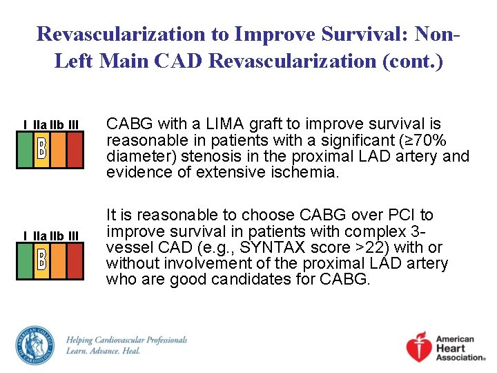 Revascularization to Improve Survival: Non. Left Main CAD Revascularization (cont. ) I IIa IIb