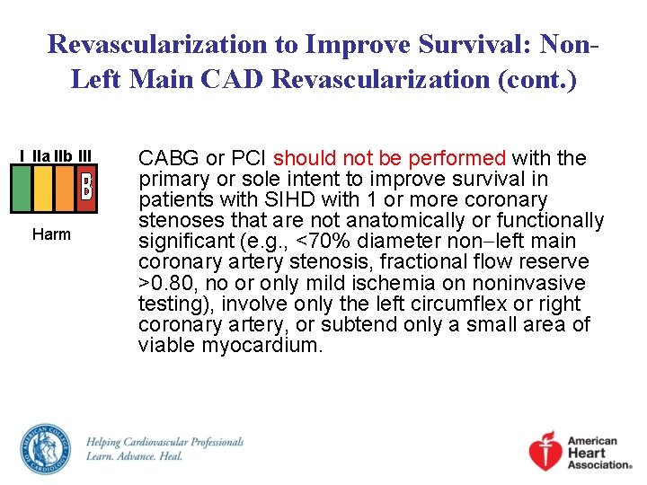 Revascularization to Improve Survival: Non. Left Main CAD Revascularization (cont. ) I IIa IIb