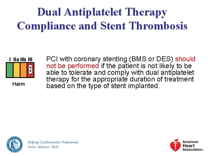 Dual Antiplatelet Therapy Compliance and Stent Thrombosis I IIa IIb III Harm PCI with Dual Antiplatelet Therapy Compliance and Stent Thrombosis I IIa IIb III Harm PCI with
