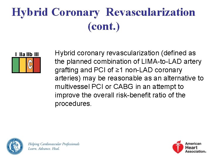 Hybrid Coronary Revascularization (cont. ) I IIa IIb III Hybrid coronary revascularization (defined as