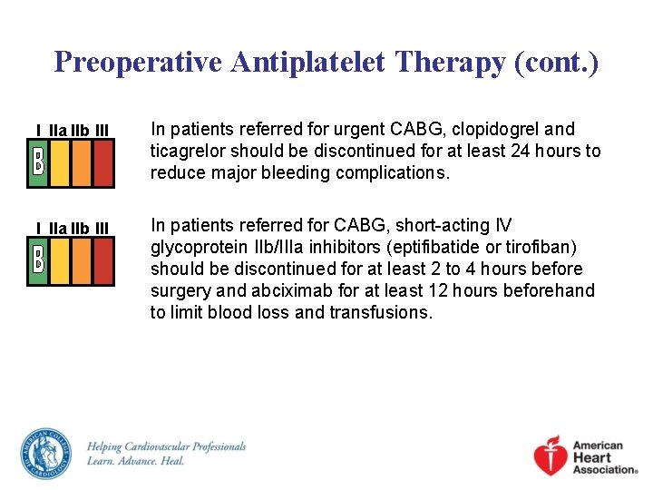 Preoperative Antiplatelet Therapy (cont. ) I IIa IIb III In patients referred for urgent