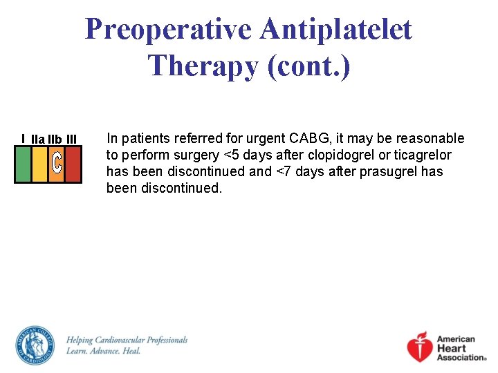 Preoperative Antiplatelet Therapy (cont. ) I IIa IIb III In patients referred for urgent