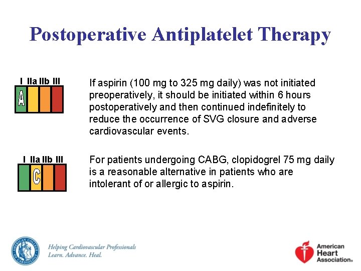 Postoperative Antiplatelet Therapy I IIa IIb III If aspirin (100 mg to 325 mg Postoperative Antiplatelet Therapy I IIa IIb III If aspirin (100 mg to 325 mg