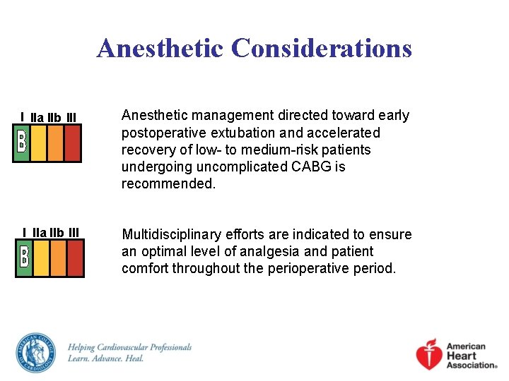 Anesthetic Considerations I IIa IIb III Anesthetic management directed toward early postoperative extubation and