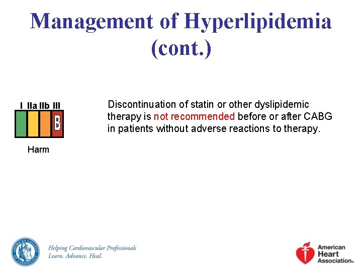 Management of Hyperlipidemia (cont. ) I IIa IIb III Harm Discontinuation of statin or