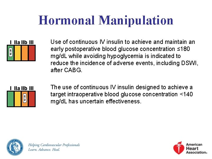 Hormonal Manipulation I IIa IIb III Use of continuous IV insulin to achieve and