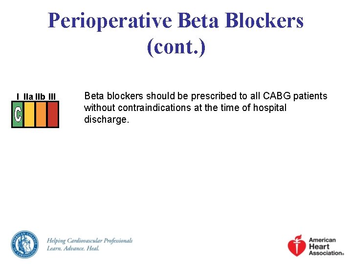 Perioperative Beta Blockers (cont. ) I IIa IIb III Beta blockers should be prescribed