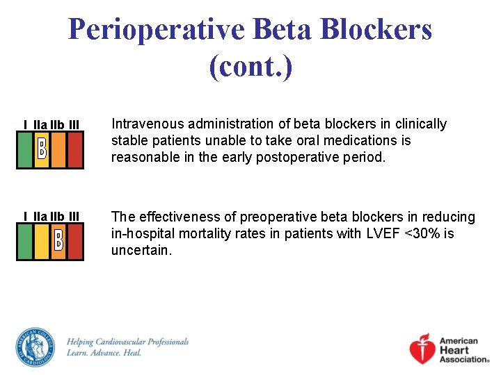 Perioperative Beta Blockers (cont. ) I IIa IIb III Intravenous administration of beta blockers Perioperative Beta Blockers (cont. ) I IIa IIb III Intravenous administration of beta blockers