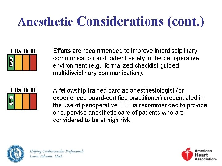 Anesthetic Considerations (cont. ) I IIa IIb III Efforts are recommended to improve interdisciplinary