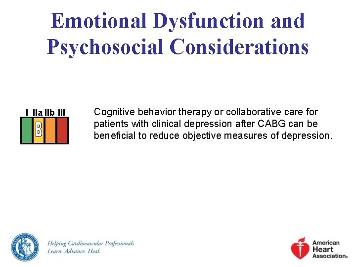 Emotional Dysfunction and Psychosocial Considerations I IIa IIb III Cognitive behavior therapy or collaborative