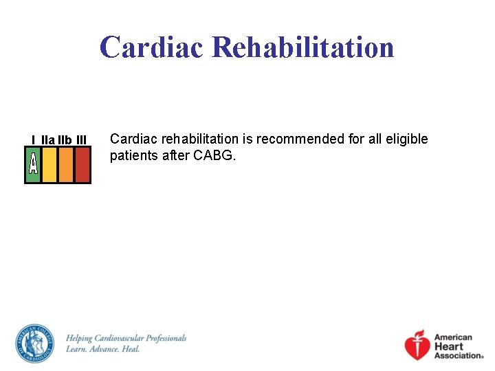 Cardiac Rehabilitation I IIa IIb III Cardiac rehabilitation is recommended for all eligible patients