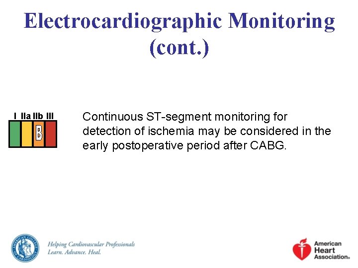 Electrocardiographic Monitoring (cont. ) I IIa IIb III Continuous ST-segment monitoring for detection of
