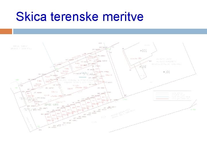 Skica terenske meritve 