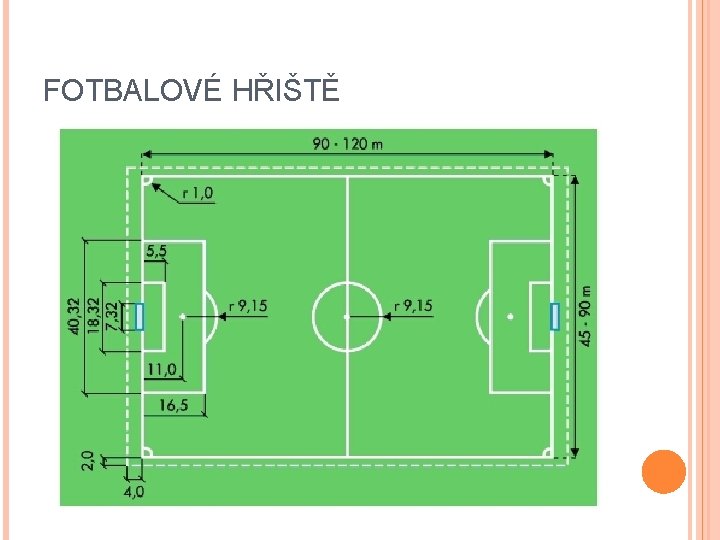 FOTBALOVÉ HŘIŠTĚ 