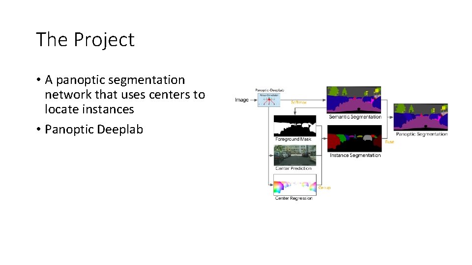 The Project • A panoptic segmentation network that uses centers to locate instances •
