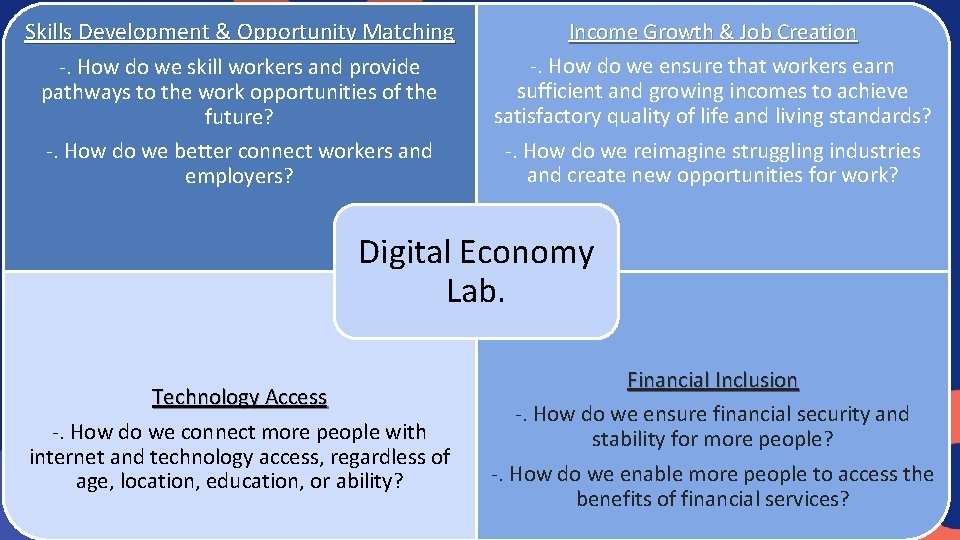 Skills Development & Opportunity Matching -. How do we skill workers and provide pathways