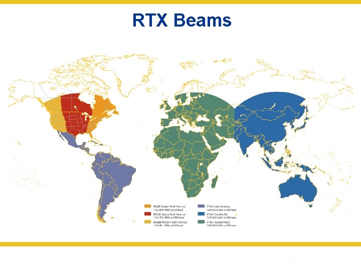 RTX Beams 