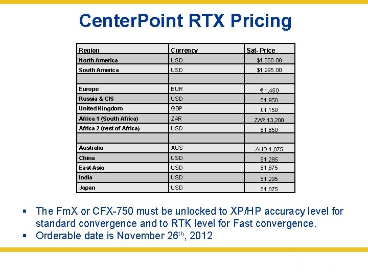 Center. Point RTX Pricing Region Currency Sat- Price North America USD $1, 650. 00