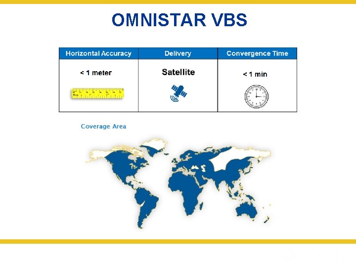 OMNISTAR VBS 