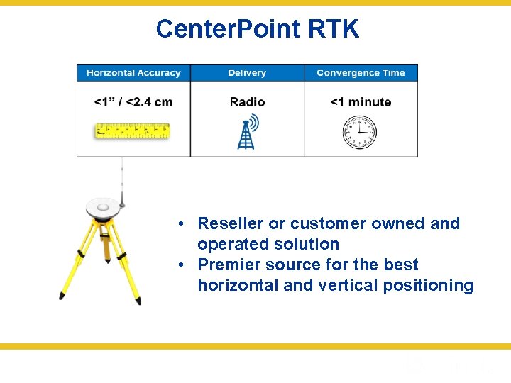 Center. Point RTK • Reseller or customer owned and operated solution • Premier source