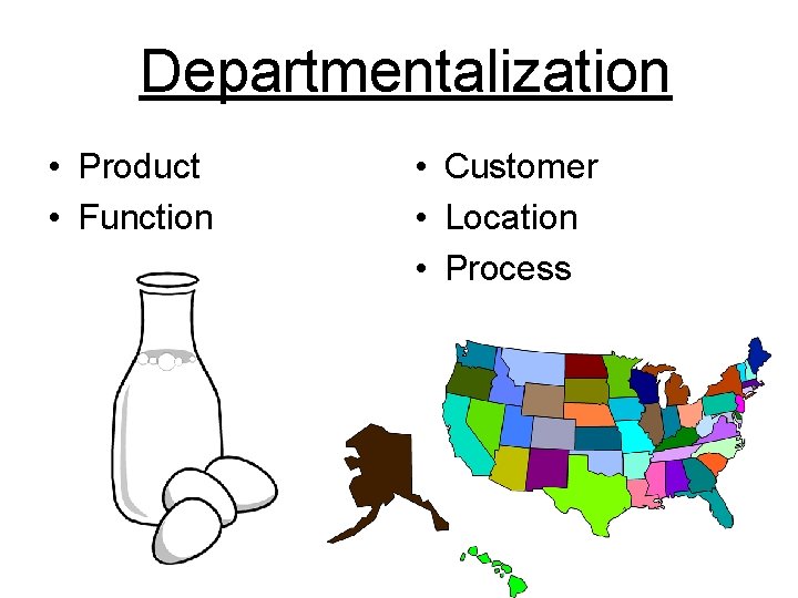 Departmentalization • Product • Function • Customer • Location • Process 