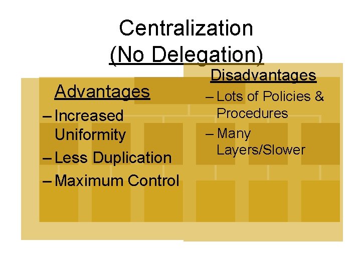 Centralization (No Delegation) Advantages – Increased Uniformity – Less Duplication – Maximum Control Disadvantages