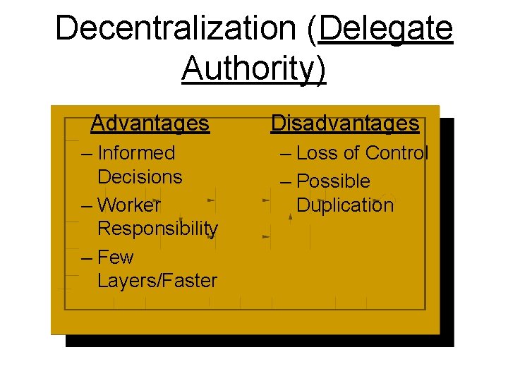 Decentralization (Delegate Authority) Advantages – Informed Decisions – Worker Responsibility – Few Layers/Faster Disadvantages