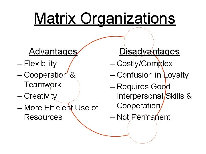 Matrix Organizations Advantages – Flexibility – Cooperation & Teamwork – Creativity – More Efficient