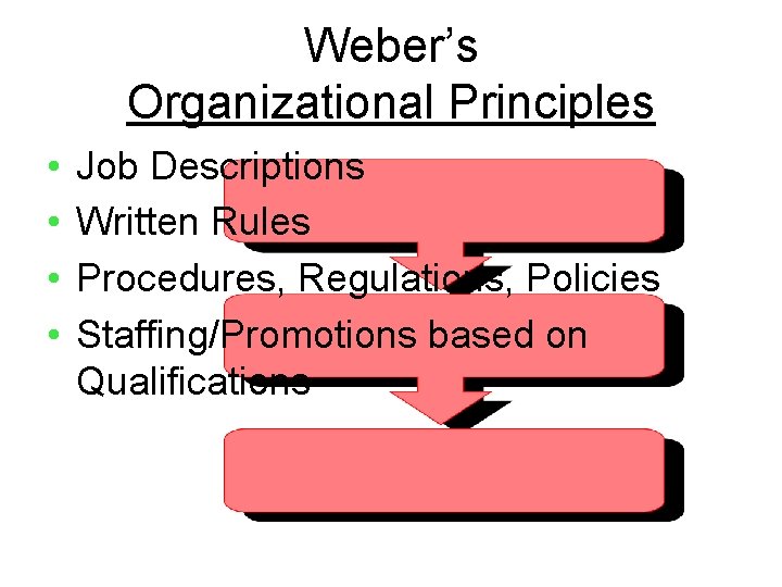 Weber’s Organizational Principles • • Job Descriptions Written Rules Procedures, Regulations, Policies Staffing/Promotions based