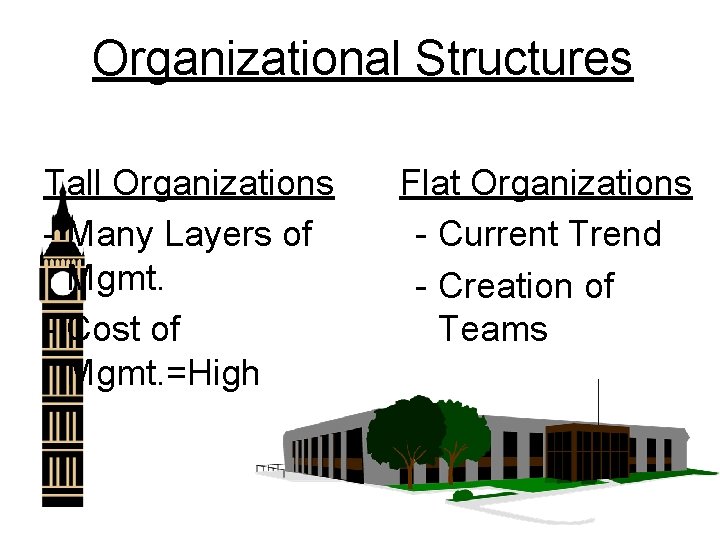Organizational Structures Tall Organizations - Many Layers of Mgmt. - Cost of Mgmt. =High