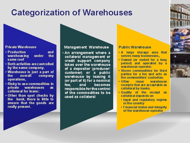 Categorization of Warehouses Private Warehouse • Production and warehousing under the same roof •