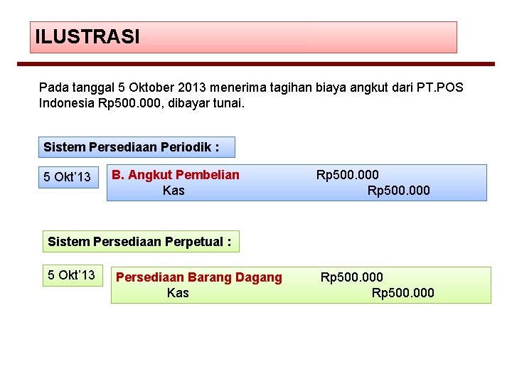 ILUSTRASI Pada tanggal 5 Oktober 2013 menerima tagihan biaya angkut dari PT. POS Indonesia
