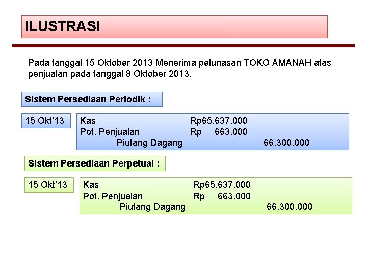 ILUSTRASI Pada tanggal 15 Oktober 2013 Menerima pelunasan TOKO AMANAH atas penjualan pada tanggal