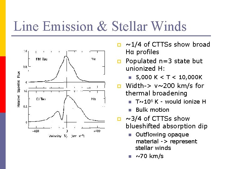 Line Emission & Stellar Winds p p ~1/4 of CTTSs show broad Hα profiles