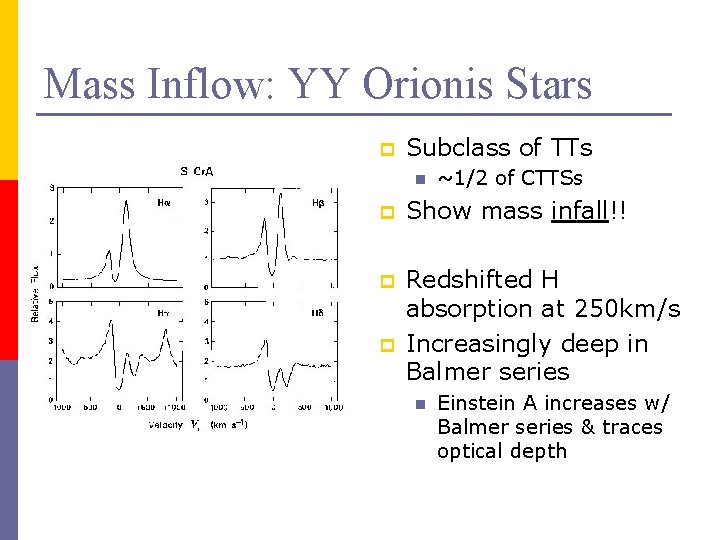 Mass Inflow: YY Orionis Stars p Subclass of TTs n ~1/2 of CTTSs p