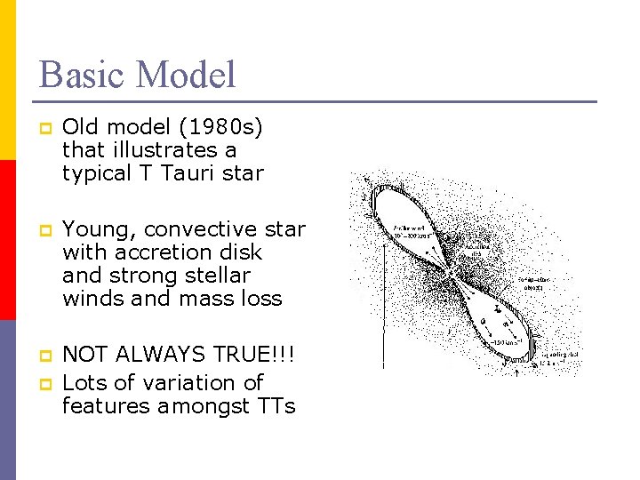 Basic Model p Old model (1980 s) that illustrates a typical T Tauri star