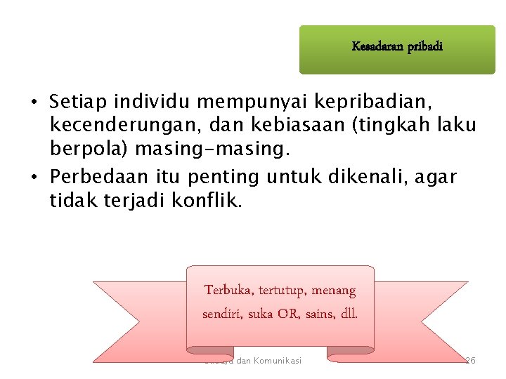 Kesadaran pribadi • Setiap individu mempunyai kepribadian, kecenderungan, dan kebiasaan (tingkah laku berpola) masing-masing. Kesadaran pribadi • Setiap individu mempunyai kepribadian, kecenderungan, dan kebiasaan (tingkah laku berpola) masing-masing.
