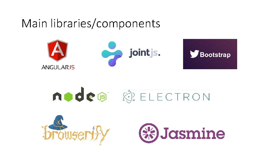 Main libraries/components 