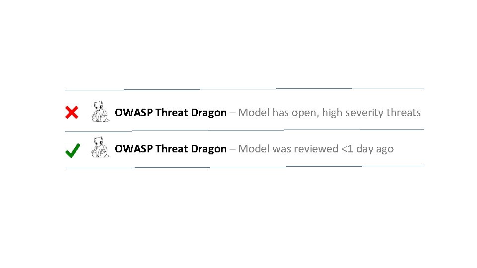 OWASP Threat Dragon – Model has open, high severity threats OWASP Threat Dragon –