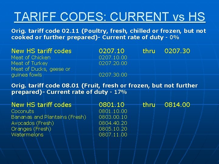 TARIFF CODES: CURRENT vs HS Orig. tariff code 02. 11 (Poultry, fresh, chilled or