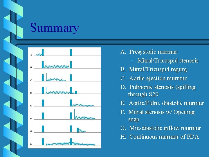 Summary A. Presystolic murmur • Mitral/Tricuspid stenosis B. Mitral/Tricuspid regurg. C. Aortic ejection murmur