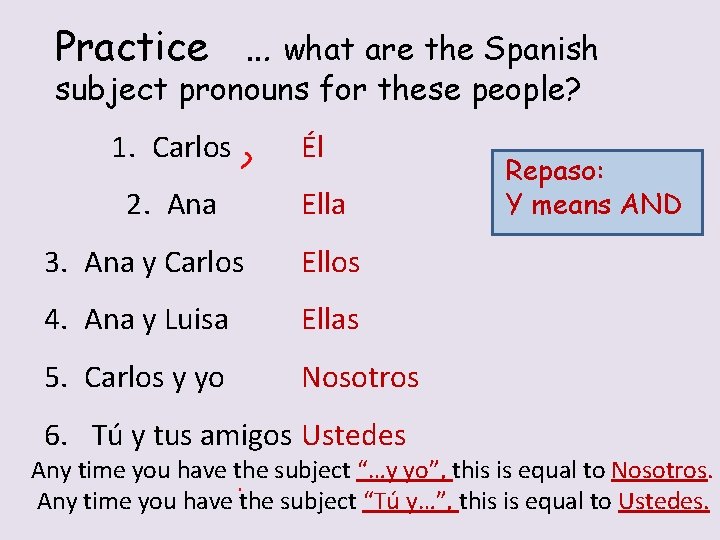 Practice … what are the Spanish subject pronouns for these people? 1. Carlos 2.