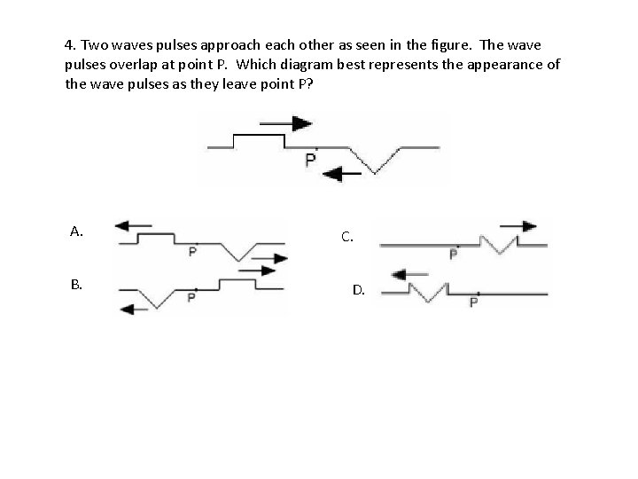 4. Two waves pulses approach each other as seen in the figure. The wave